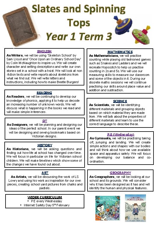 Slates and Spinning Tops Year 1 Term 3 ENGLISH As Writers, we will be