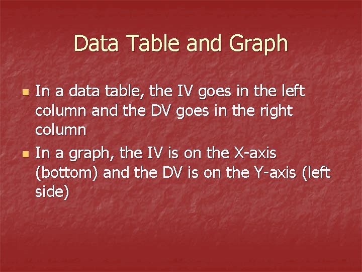 Data Table and Graph n n In a data table, the IV goes in