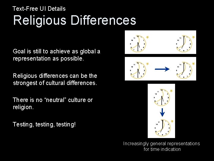 Text-Free UI Details Religious Differences Goal is still to achieve as global a representation