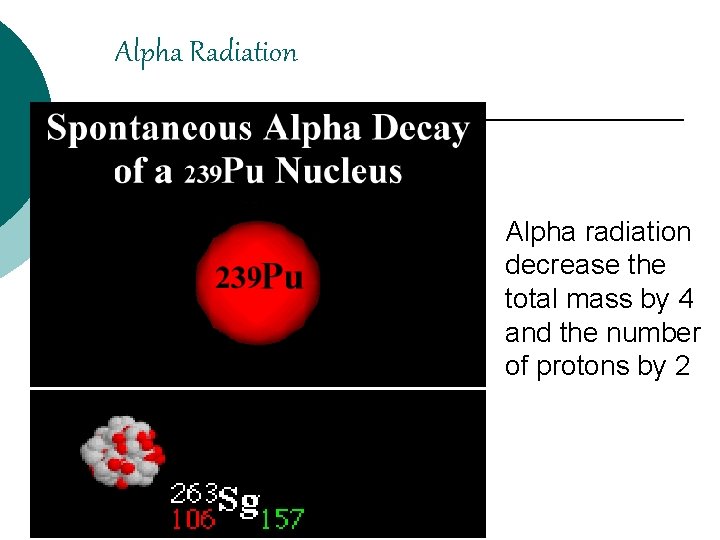 Alpha Radiation Alpha radiation decrease the total mass by 4 and the number of