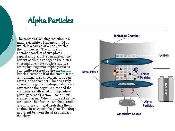 Alpha Particles ¡ The source of ionizing radiation is a minute quantity of americium-241