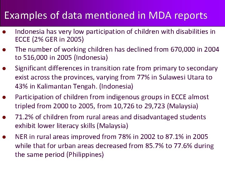 Examples of data mentioned in MDA reports l l l Indonesia has very low