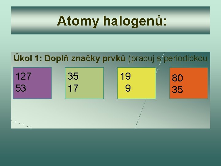 Atomy halogenů: Úkol 1: Doplň značky prvků (pracuj s periodickou tabulkou): 127 53 35