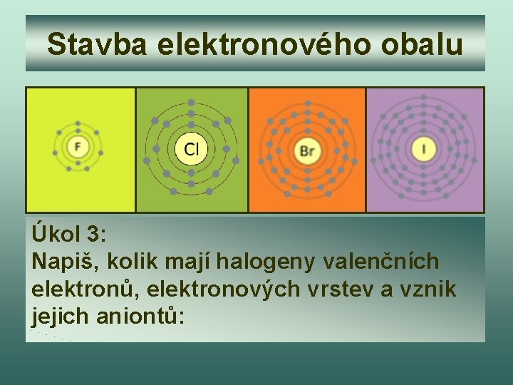 Stavba elektronového obalu Úkol 3: Napiš, kolik mají halogeny valenčních elektronů, elektronových vrstev a