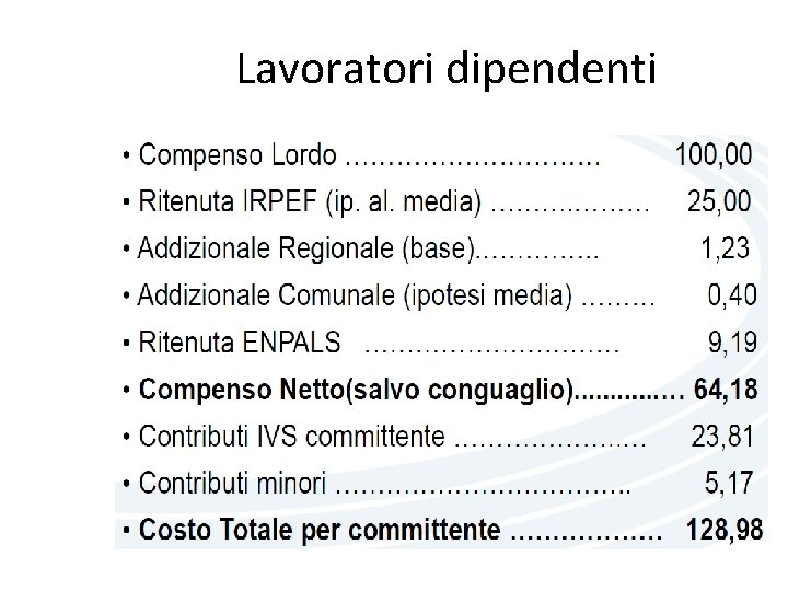 Lavoratori dipendenti 