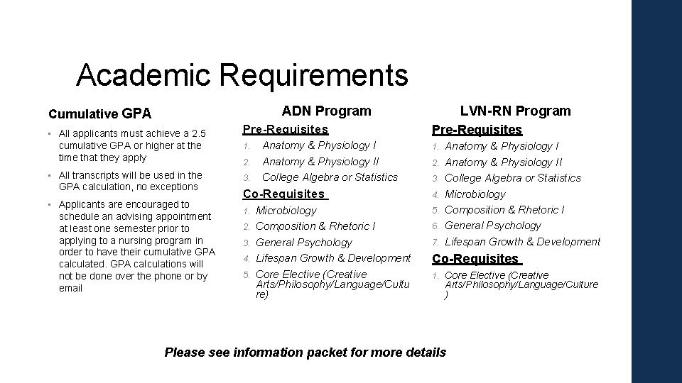 Academic Requirements ADN Program Cumulative GPA • All applicants must achieve a 2. 5 Academic Requirements ADN Program Cumulative GPA • All applicants must achieve a 2. 5