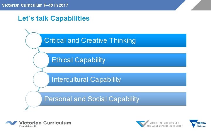 Victorian Curriculum F– 10 in 2017 Let’s talk Capabilities Critical and Creative Thinking Ethical