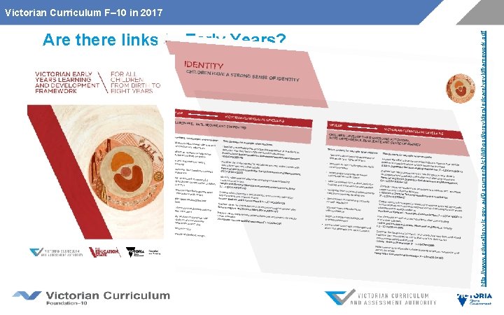 Are there links to Early Years? http: //www. education. vic. gov. au/Documents/childhood/providers/edcare/veyldframework. pdf Victorian