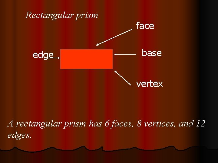 Rectangular prism edge face base vertex A rectangular prism has 6 faces, 8 vertices,