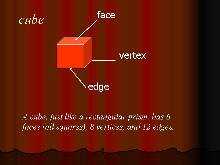 cube face vertex edge A cube, just like a rectangular prism, has 6 faces