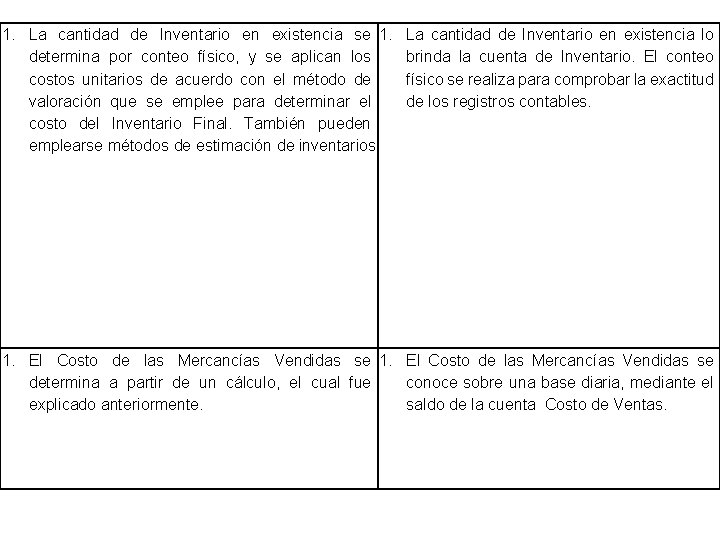 1. La cantidad de Inventario en existencia se 1. determina por conteo físico, y