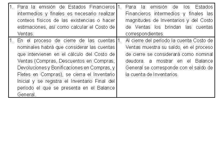 1. Para la emisión de Estados Financieros 1. Para la emisión de los Estados