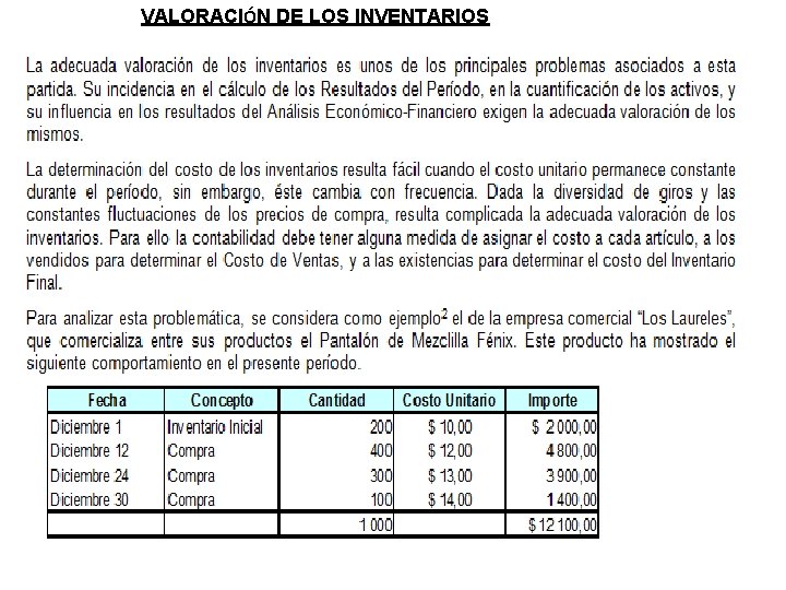 VALORACIÓN DE LOS INVENTARIOS 