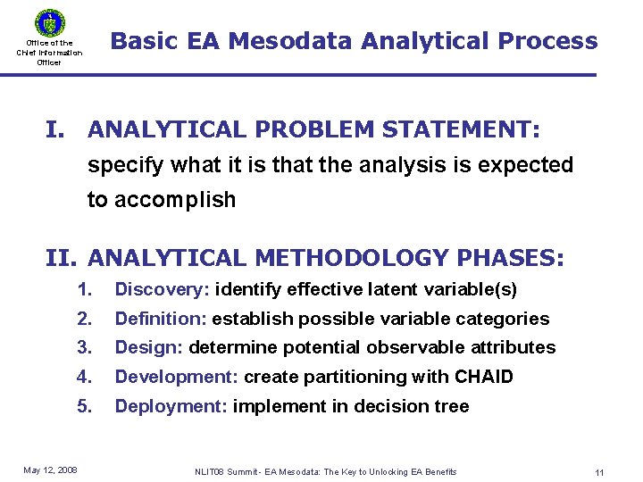 Basic EA Mesodata Analytical Process Office of the Chief Information Officer I. ANALYTICAL PROBLEM