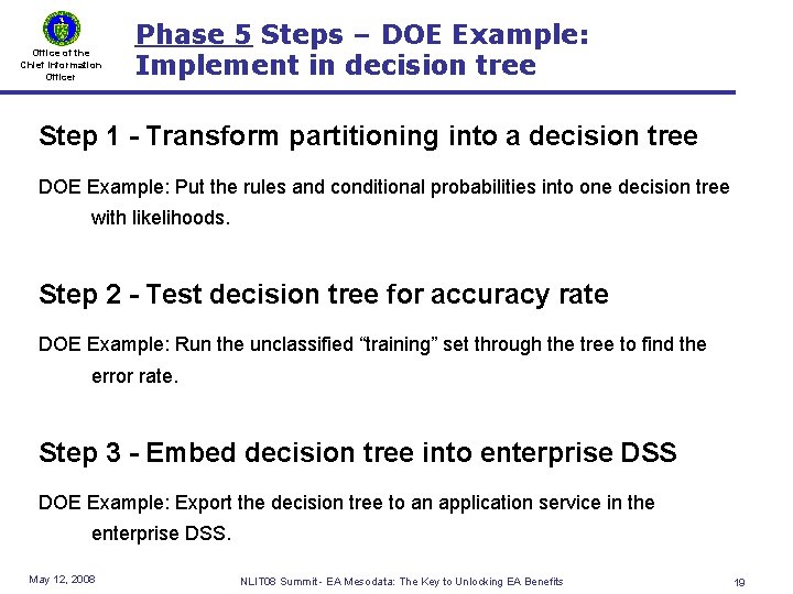 Office of the Chief Information Officer Phase 5 Steps – DOE Example: Implement in