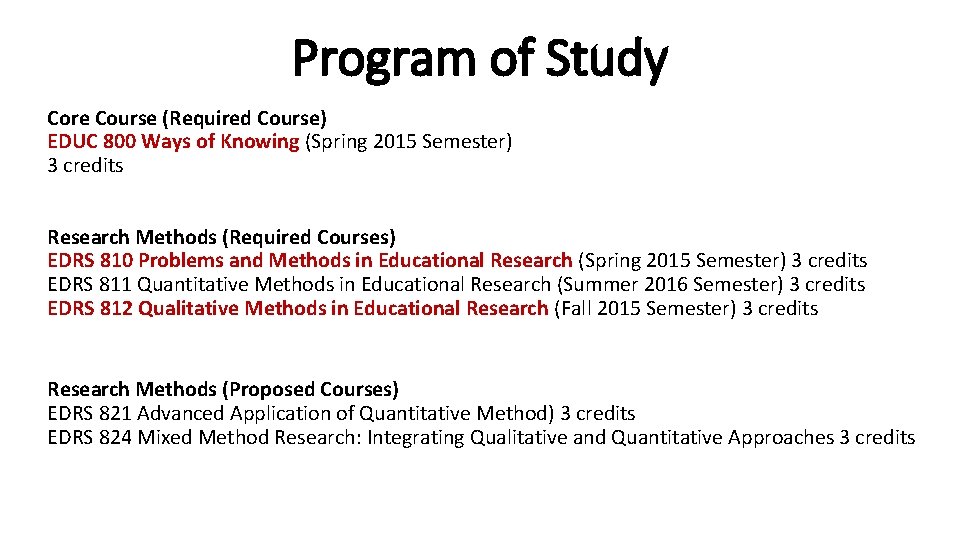 Program of Study Core Course (Required Course) EDUC 800 Ways of Knowing (Spring 2015