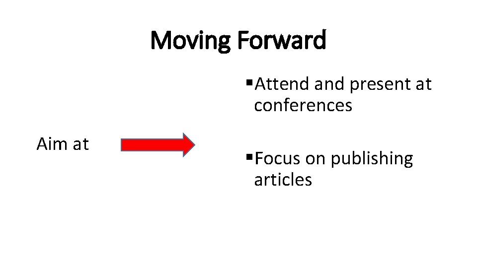 Moving Forward §Attend and present at conferences Aim at §Focus on publishing articles 