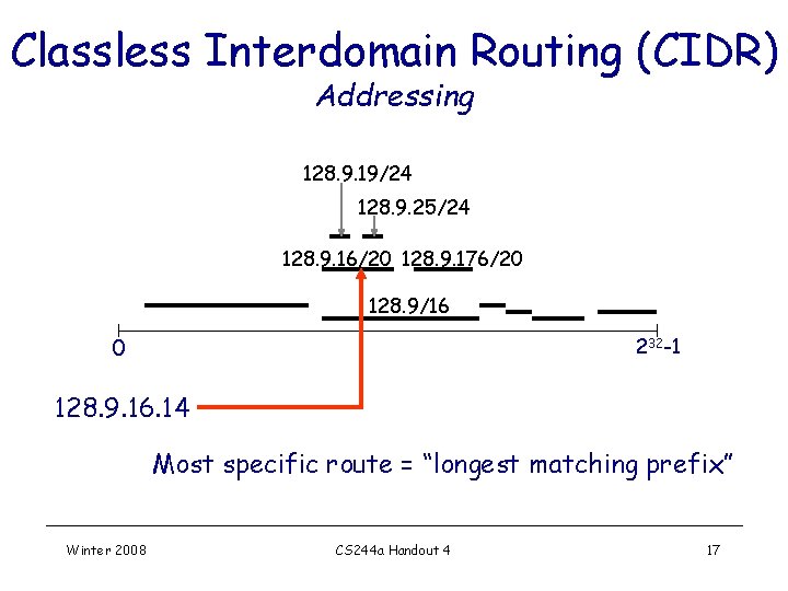 Classless Interdomain Routing (CIDR) Addressing 128. 9. 19/24 128. 9. 25/24 128. 9. 16/20 Classless Interdomain Routing (CIDR) Addressing 128. 9. 19/24 128. 9. 25/24 128. 9. 16/20