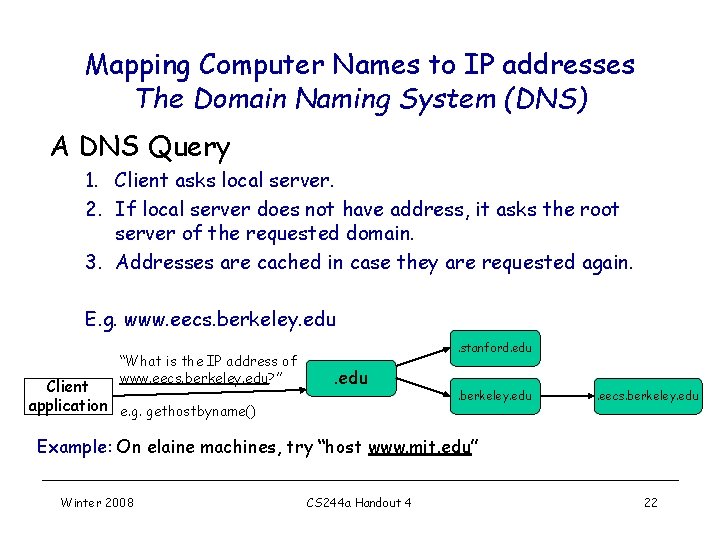 Mapping Computer Names to IP addresses The Domain Naming System (DNS) A DNS Query Mapping Computer Names to IP addresses The Domain Naming System (DNS) A DNS Query
