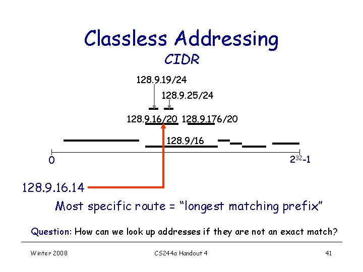 Classless Addressing CIDR 128. 9. 19/24 128. 9. 25/24 128. 9. 16/20 128. 9. Classless Addressing CIDR 128. 9. 19/24 128. 9. 25/24 128. 9. 16/20 128. 9.