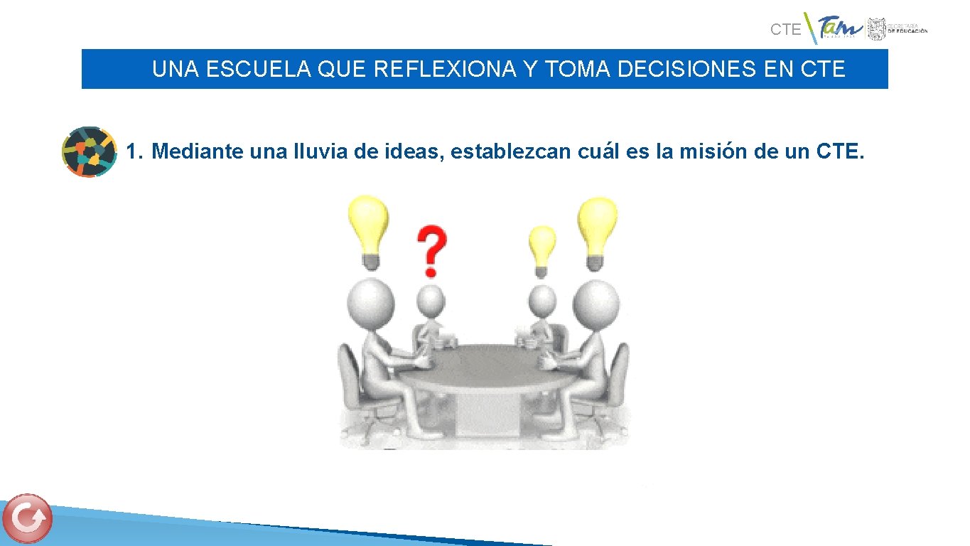 CTE UNA ESCUELA QUE REFLEXIONA Y TOMA DECISIONES EN CTE 1. Mediante una lluvia