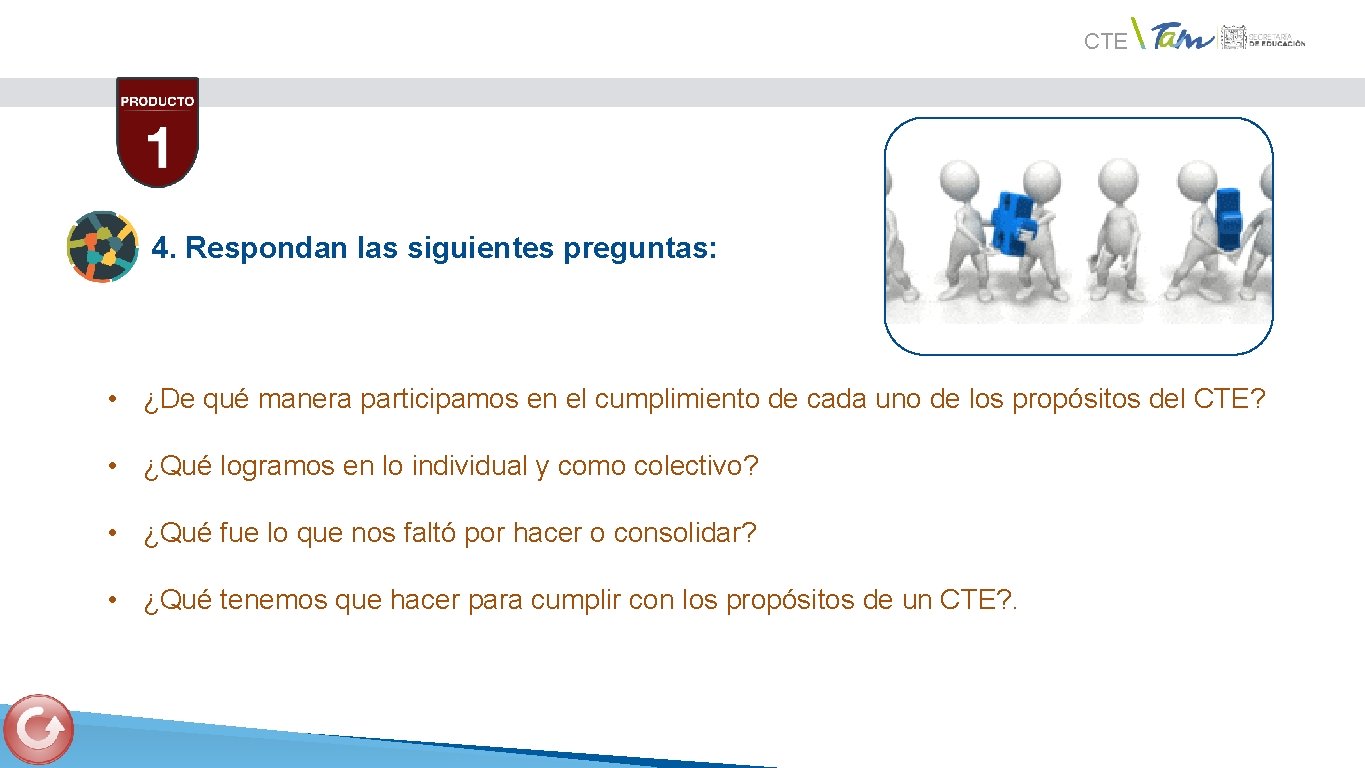 CTE 4. Respondan las siguientes preguntas: • ¿De qué manera participamos en el cumplimiento