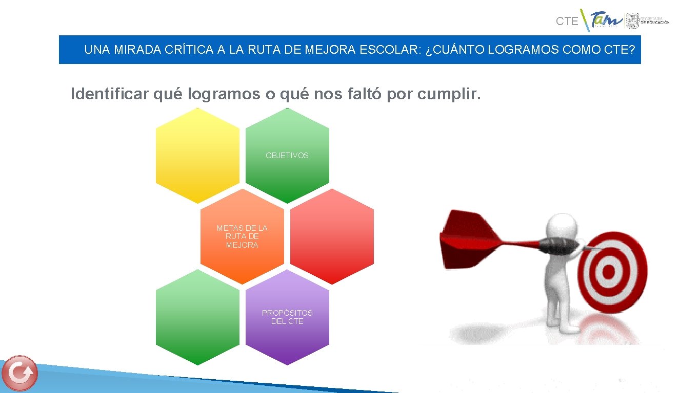 CTE UNA MIRADA CRÍTICA A LA RUTA DE MEJORA ESCOLAR: ¿CUÁNTO LOGRAMOS COMO CTE?