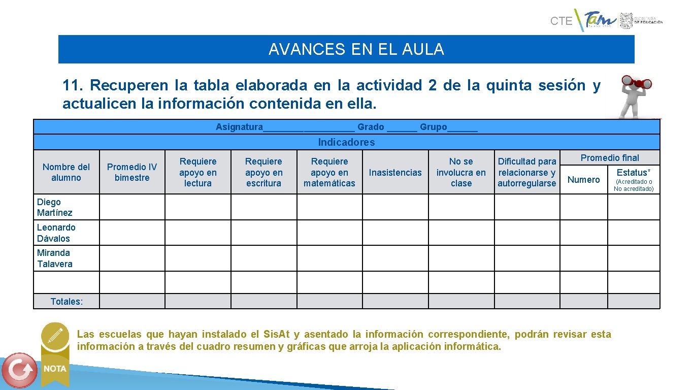 CTE AVANCES EN EL AULA 11. Recuperen la tabla elaborada en la actividad 2