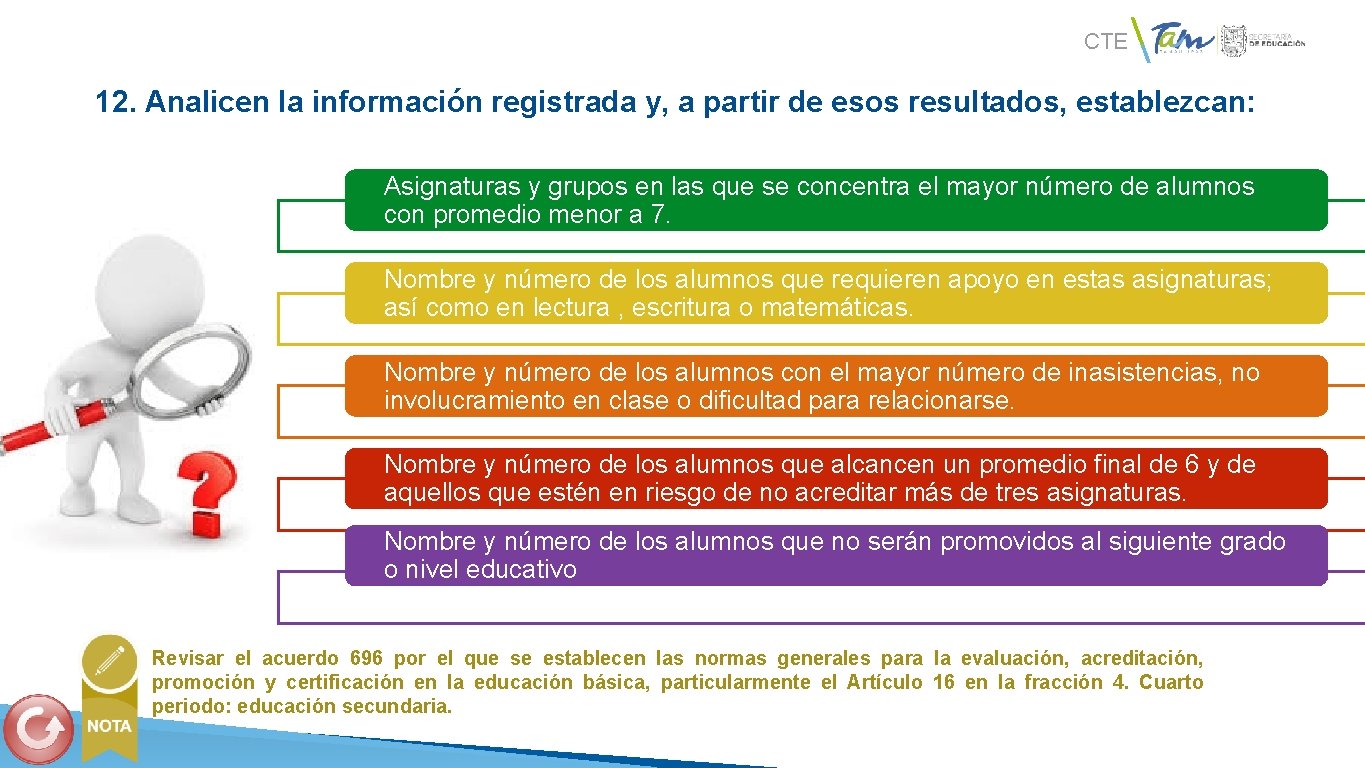 CTE 12. Analicen la información registrada y, a partir de esos resultados, establezcan: Asignaturas