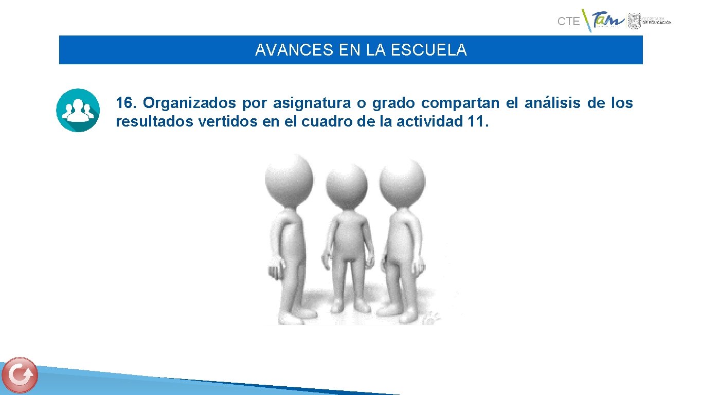 CTE AVANCES EN LA ESCUELA 16. Organizados por asignatura o grado compartan el análisis