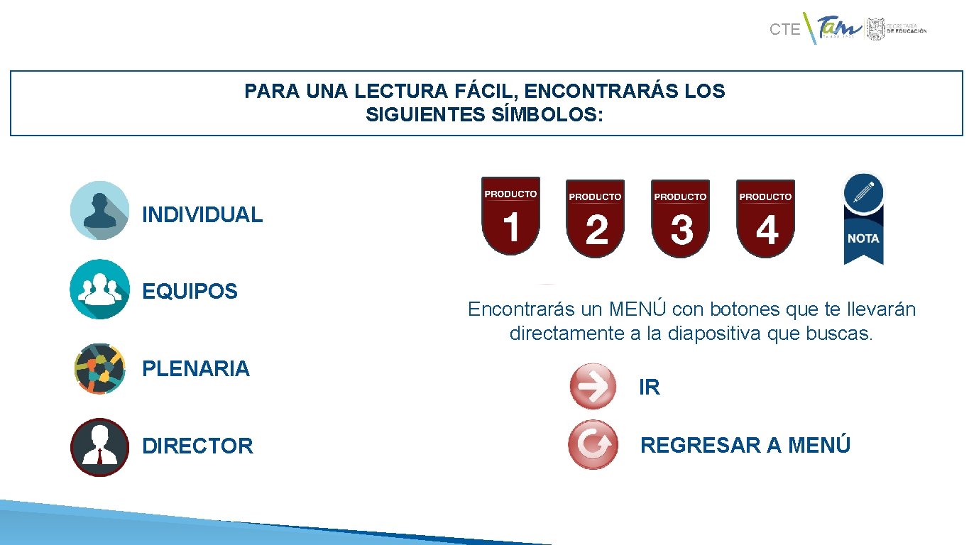 CTE PARA UNA LECTURA FÁCIL, ENCONTRARÁS LOS SIGUIENTES SÍMBOLOS: INDIVIDUAL EQUIPOS PLENARIA DIRECTOR Encontrarás