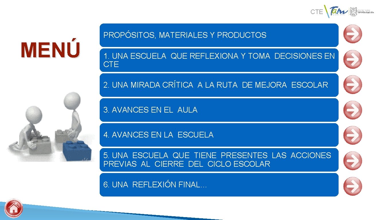 CTE MENÚ PROPÓSITOS, MATERIALES Y PRODUCTOS 1. UNA ESCUELA QUE REFLEXIONA Y TOMA DECISIONES