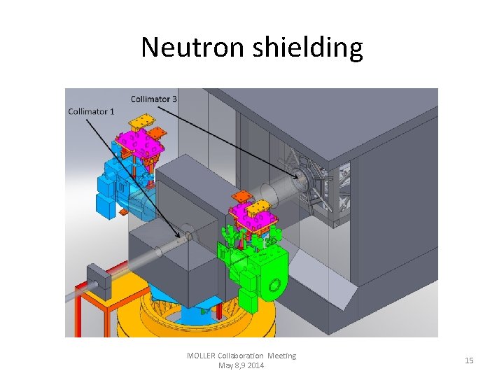 Neutron shielding MOLLER Collaboration Meeting May 8, 9 2014 15 