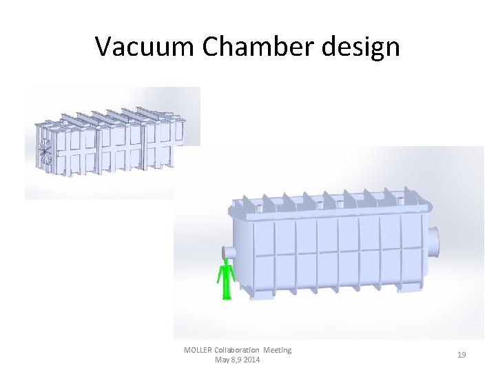 Vacuum Chamber design MOLLER Collaboration Meeting May 8, 9 2014 19 