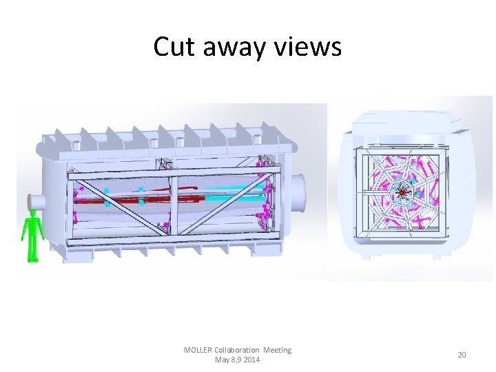 Cut away views MOLLER Collaboration Meeting May 8, 9 2014 20 