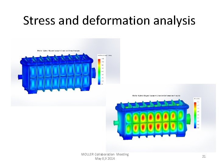 Stress and deformation analysis MOLLER Collaboration Meeting May 8, 9 2014 21 