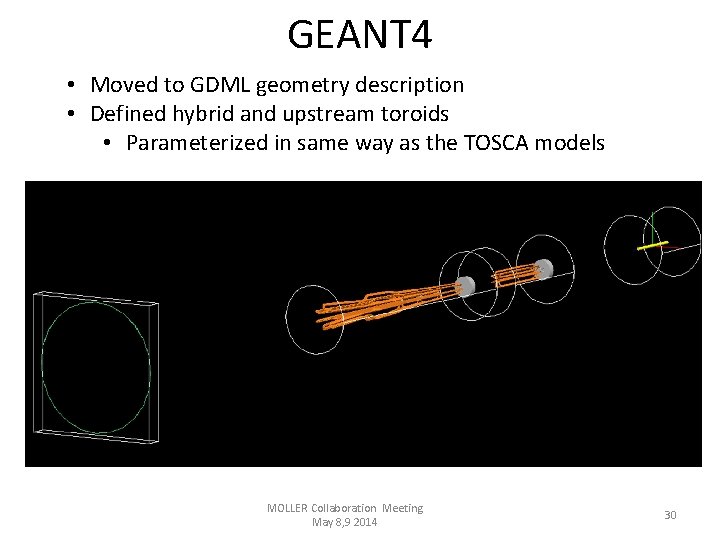 GEANT 4 • Moved to GDML geometry description • Defined hybrid and upstream toroids