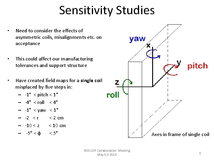 Sensitivity Studies • Need to consider the effects of asymmetric coils, misalignments etc. on