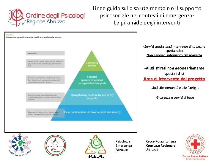 Linee guida sulla salute mentale e il supporto psicosociale nei contesti di emergenza. La