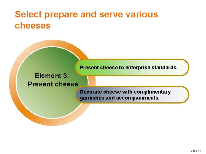 Select prepare and serve various cheeses Present cheese to enterprise standards. Element 3: Present
