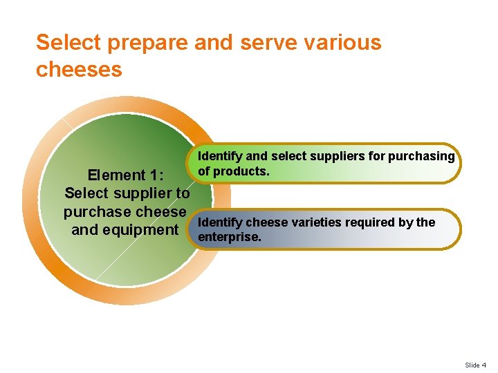 Select prepare and serve various cheeses Identify and select suppliers for purchasing of products.