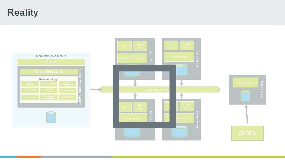 Reality UI Task Management Project Master File Reference Projects Budget Books Projectory Opportunity Management Reality UI Task Management Project Master File Reference Projects Budget Books Projectory Opportunity Management