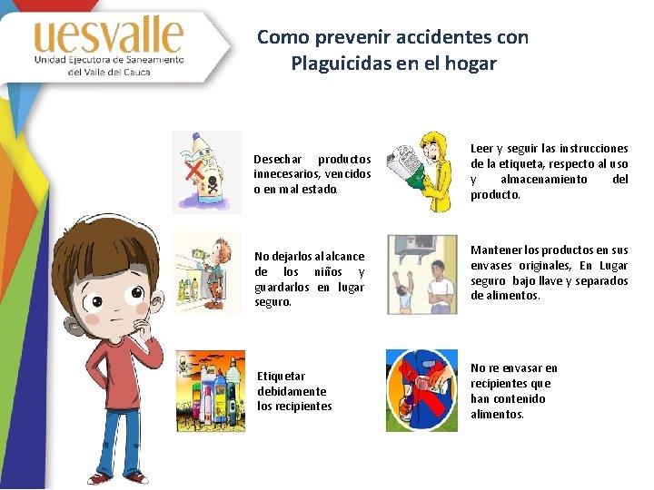 Como prevenir accidentes con Plaguicidas en el hogar Desechar productos innecesarios, vencidos o en