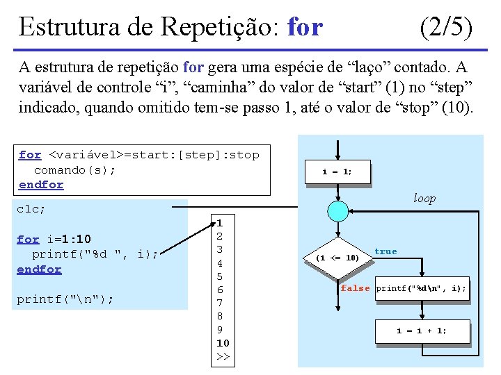 Estrutura de Repetição: for (2/5) A estrutura de repetição for gera uma espécie de