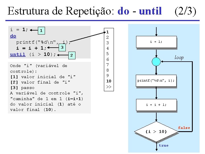 Estrutura de Repetição: do - until i = 1; 1 do printf("%dn", i); 3