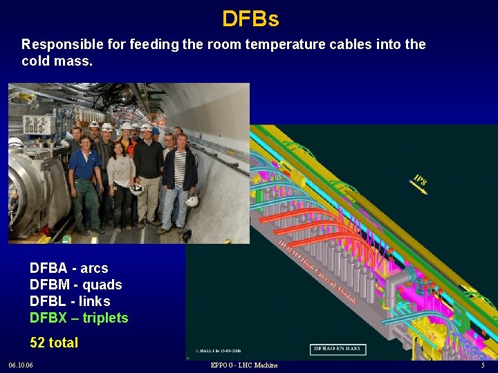 DFBs Responsible for feeding the room temperature cables into the cold mass. DFBA -