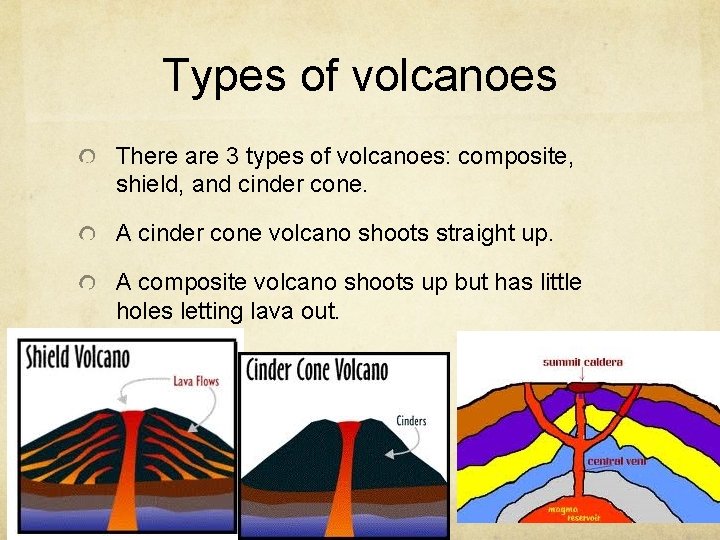 Types of volcanoes There are 3 types of volcanoes: composite, shield, and cinder cone.