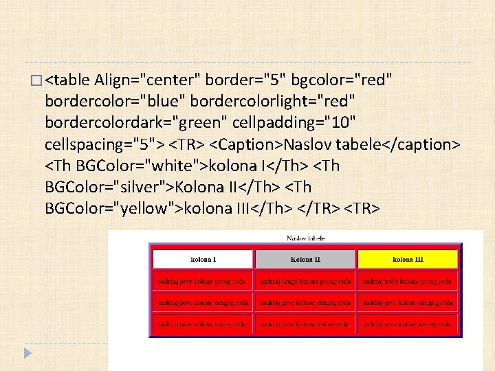� <table Align="center" border="5" bgcolor="red" bordercolor="blue" bordercolorlight="red" bordercolordark="green" cellpadding="10" cellspacing="5"> <TR> <Caption>Naslov tabele</caption> <Th