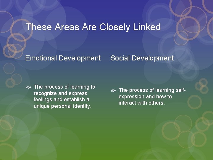 These Areas Are Closely Linked Emotional Development Social Development The process of learning to