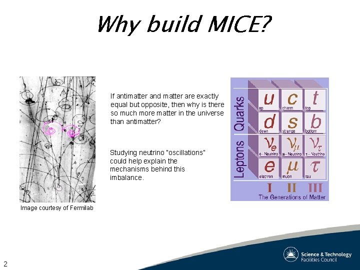 Why build MICE? If antimatter and matter are exactly equal but opposite, then why